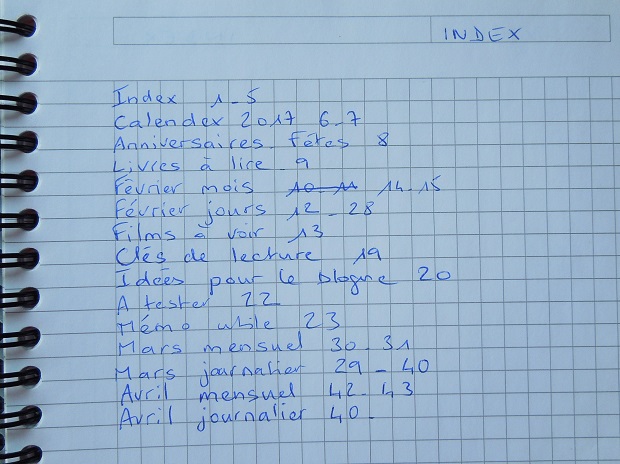 Index bullet journal